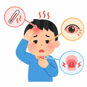発熱、目の充血、のどの痛みなどの主な症状を示すイラスト