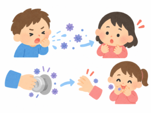 RSウイルスの飛沫感染と接触感染のイメージ